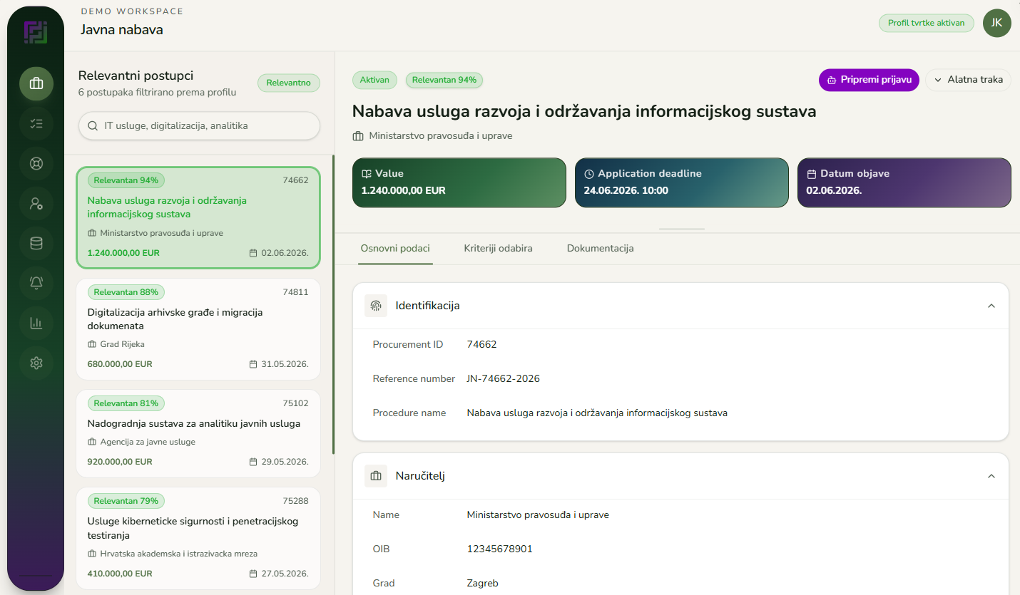 TOP dashboard preview